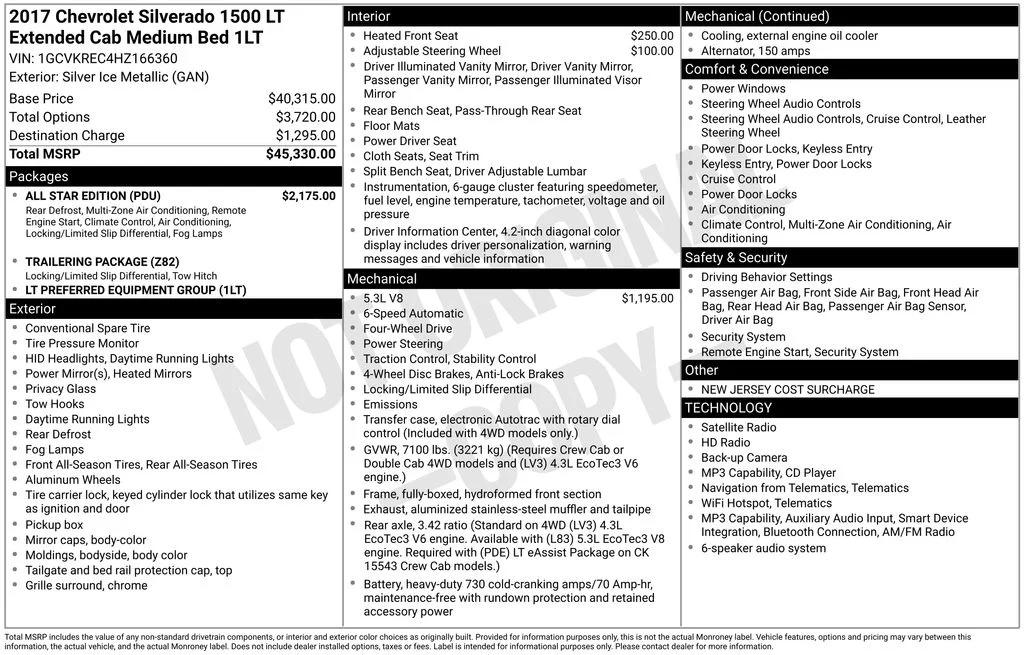 chevrolet silverado 1500 2017 1GCVKREC4HZ166360 image chevrolet silverado 1500 2017 1GCVKREC4HZ166360 image